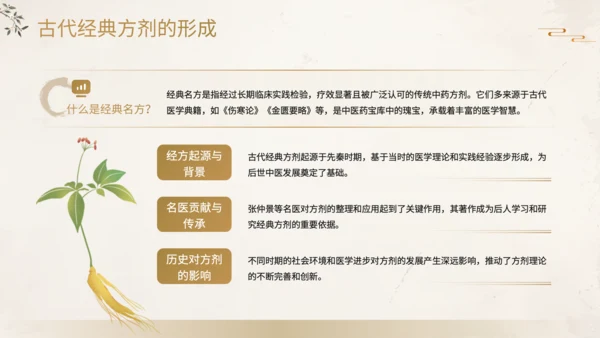 黄色中国风中药方剂应用PPT