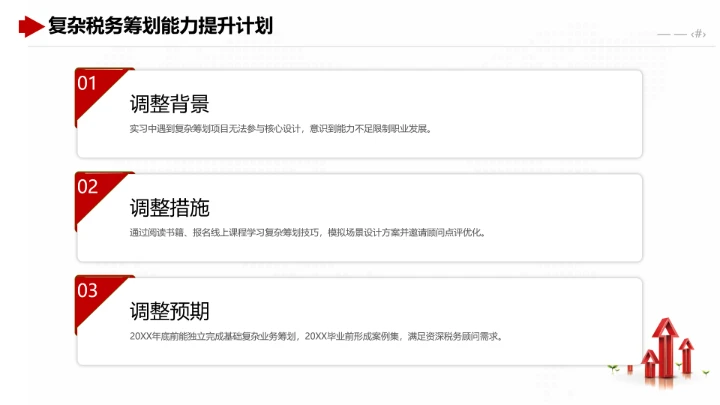 红色商务风会计学专业大学生职业生涯规划发展展示PPT模版