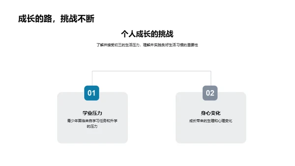 初三生活与习惯养成