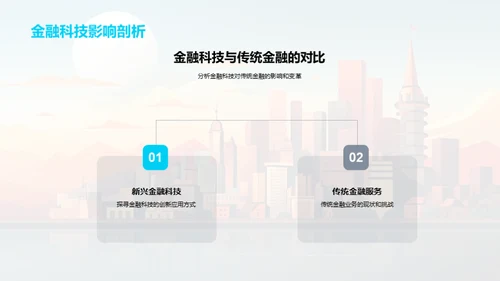 活动策划在金融行业的魅力