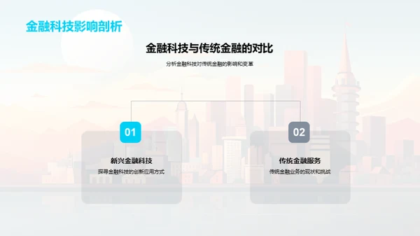 活动策划在金融行业的魅力