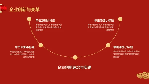 红色喜庆风表彰庆典PPT模板
