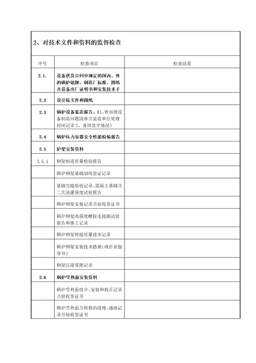 火电工程锅炉水压试验前质量监督检查记录典型表式