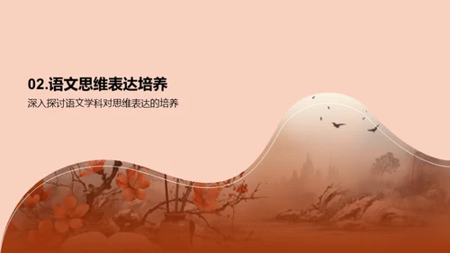 初中语文全面提升