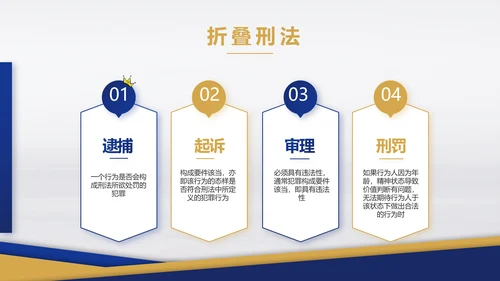 蓝色大气法律律法培训宣传动态PPT