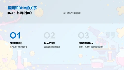基因科学概述PPT模板