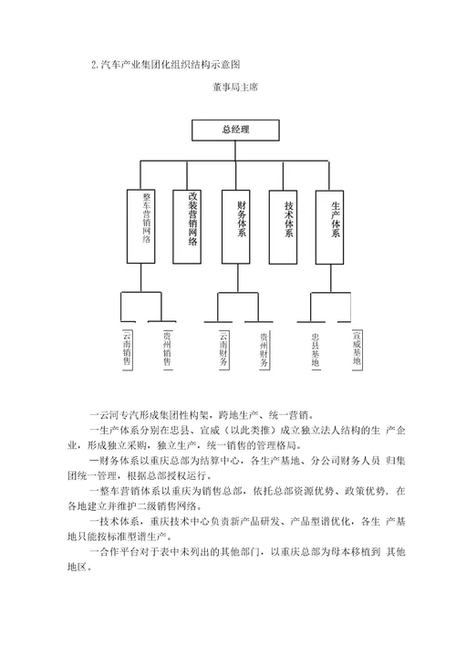 云河集团汽车产业集团化发展之探讨