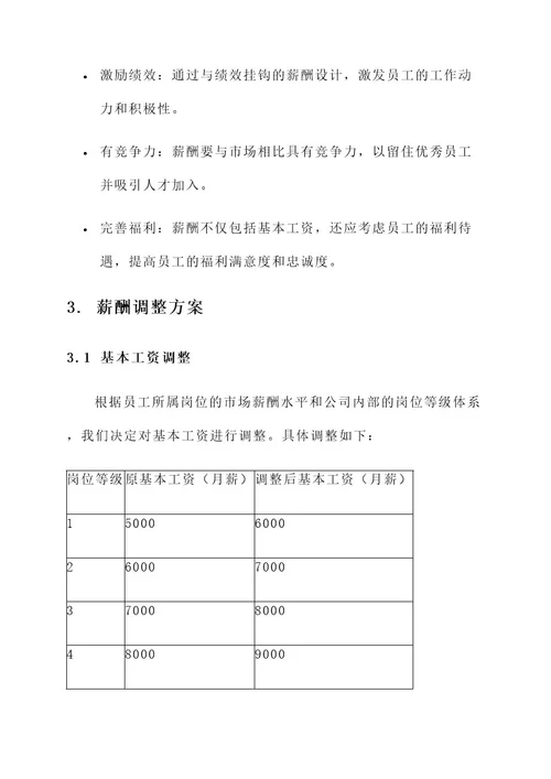 运输公司薪酬调整方案