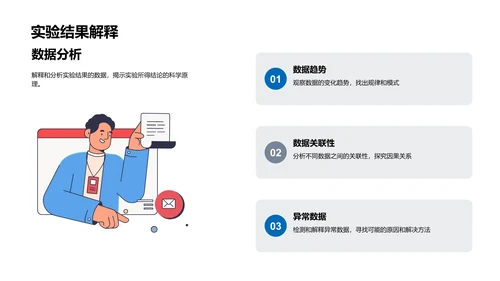 科学实验探究报告PPT模板