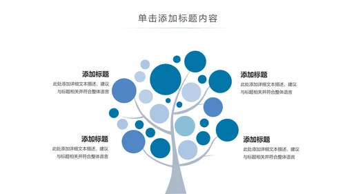 生物基因化学医疗医学DNA学术研究PPT