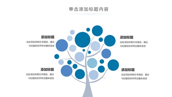 生物基因化学医疗医学DNA学术研究PPT