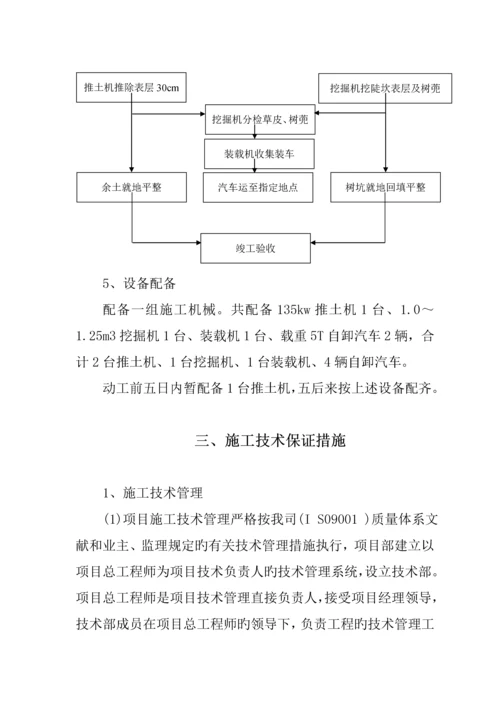 TLC综合施工组织设计上报甲方.docx