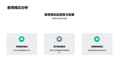 教育模式答辩报告PPT模板