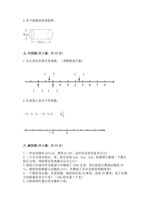 人教版六年级下册数学期末测试卷加精品答案.docx