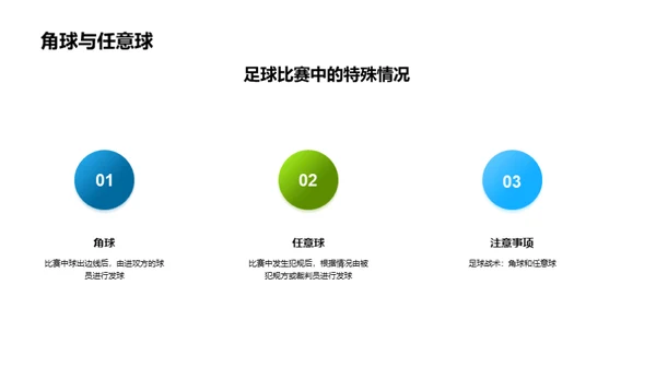 足球技术全解析