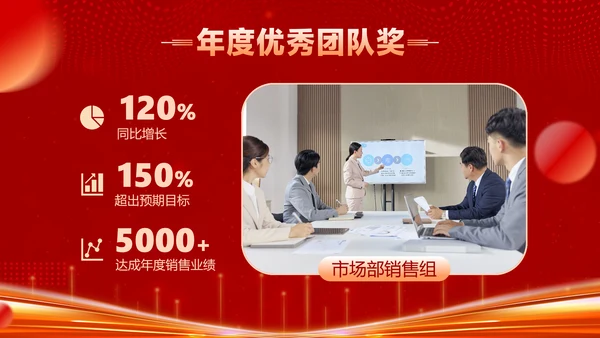 红色喜庆风企业年会晚会表彰颁奖流程红色大气风PPT套装