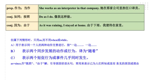Module 10 On the radio 模块小结课件（57张PPT）