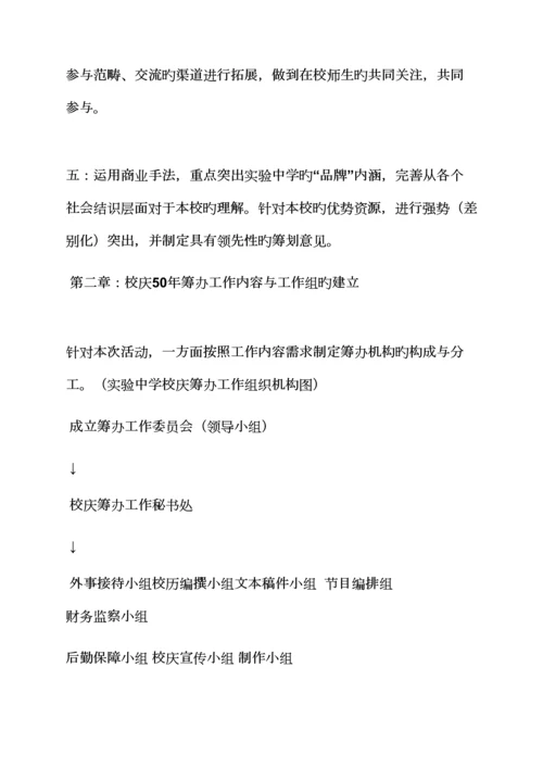 活动专题方案之校庆工作专题方案.docx