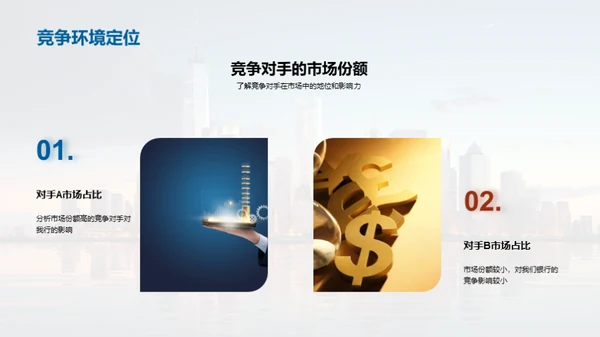金融市场全景洞察
