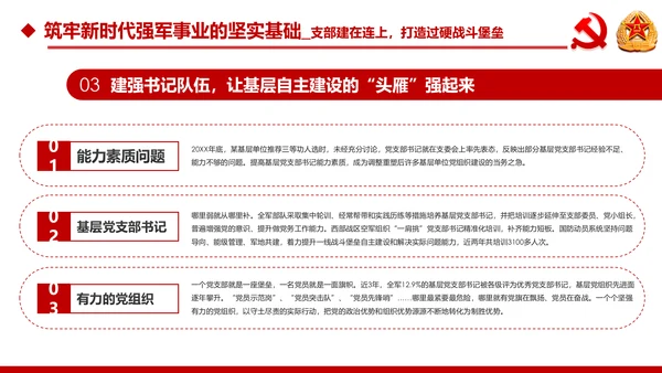 中央军委基层建设会议军队部队过硬作风强军兴军PPT