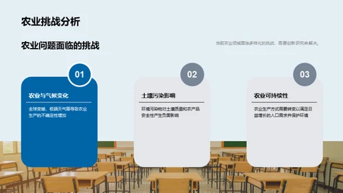 农学研究全解析