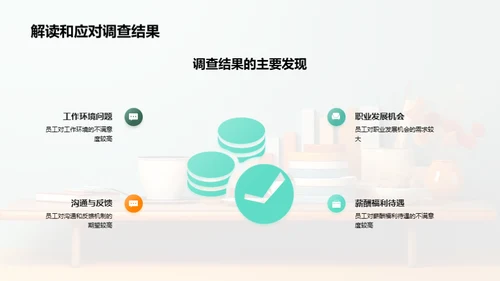 人资管理年度回顾与展望