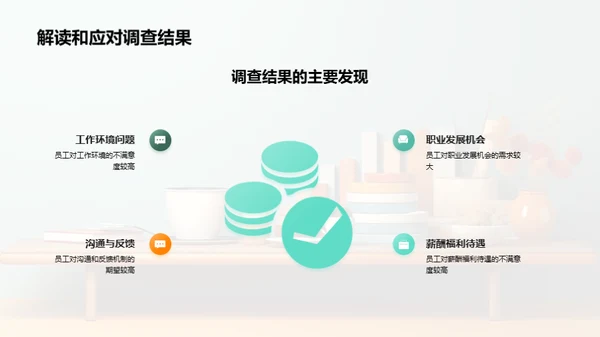 人资管理年度回顾与展望