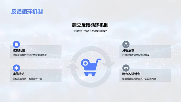 服务标准与客户满意度PPT模板
