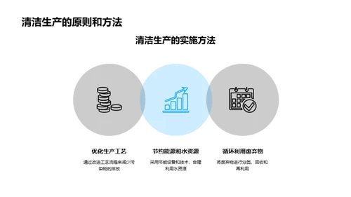 绿色革新：高铁制造之路