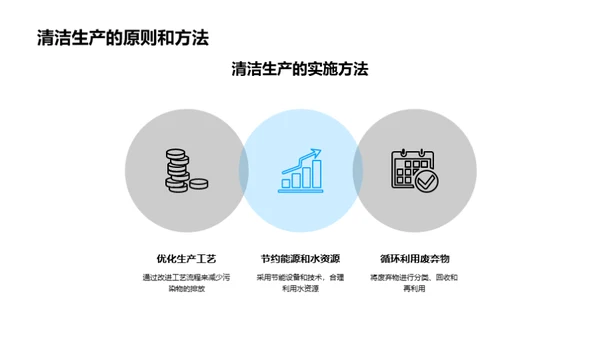 绿色革新：高铁制造之路