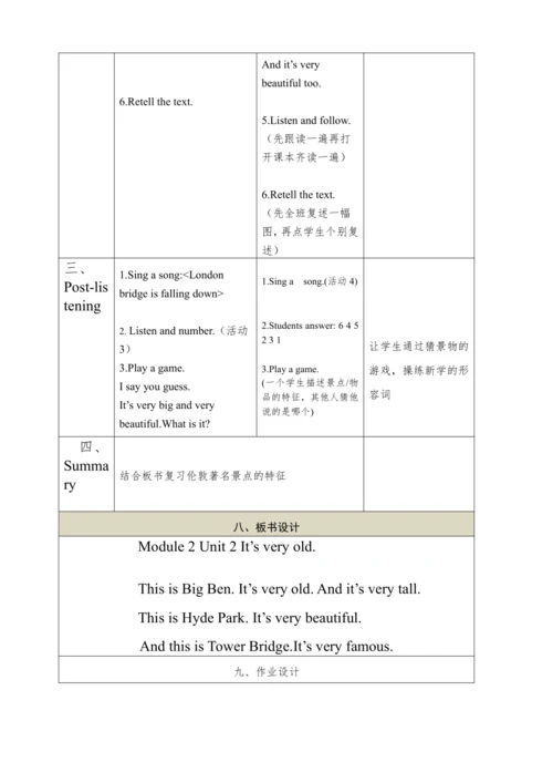 Module 2 Unit2  It’s very old 教学设计