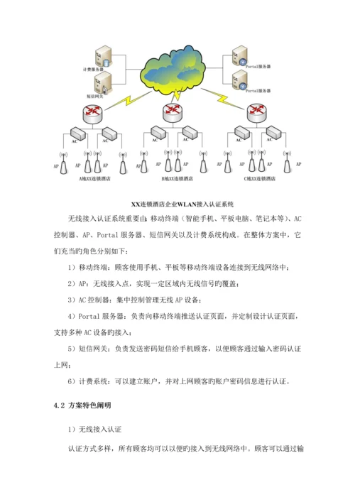 WebPortal无线接入认证解决专题方案.docx