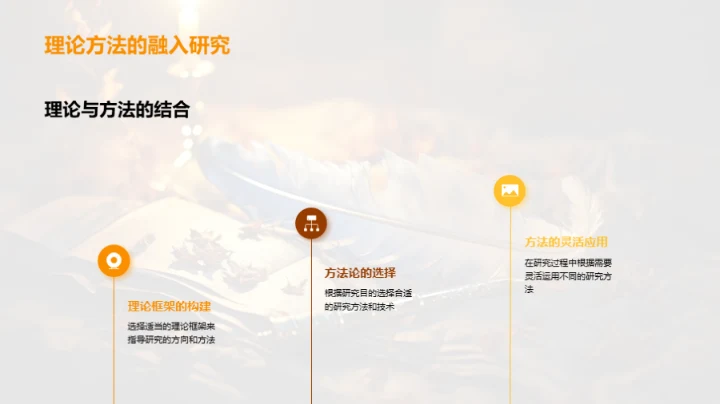 历史学硕士之路