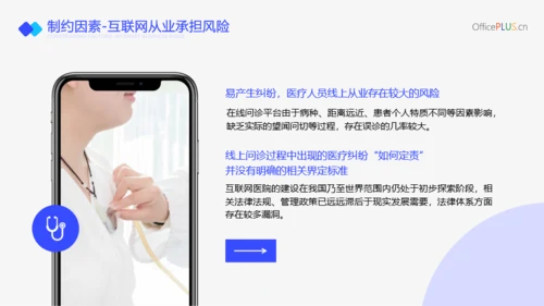 蓝色医疗风互联网医院行业报告PPT模板