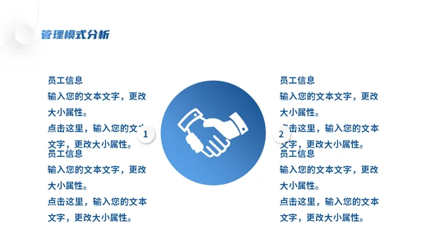 公司管理企业商业模式微立体风格通用PPT模板