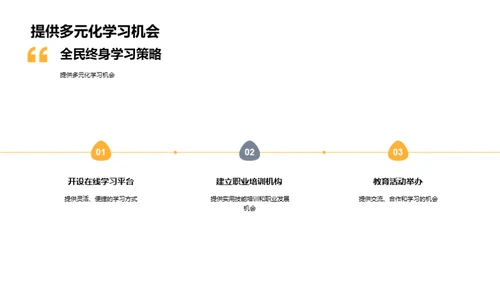 终身学习的时代转型