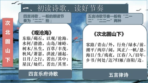 4 古代诗歌四首 课件
