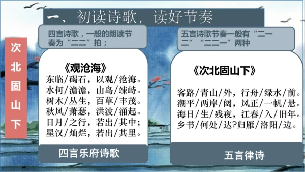 4 古代诗歌四首 课件
