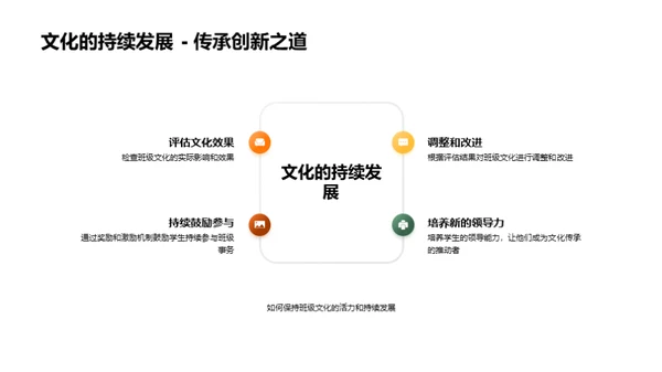 打造卓越班级文化