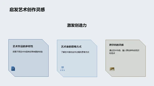 艺术史导论：从古至今的艺术之旅