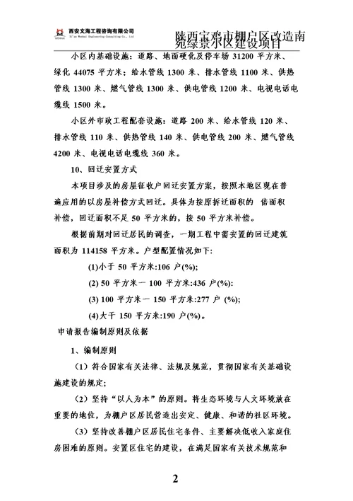某小区建设项目可行性研究报告模板