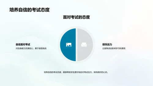 家长考试指导报告