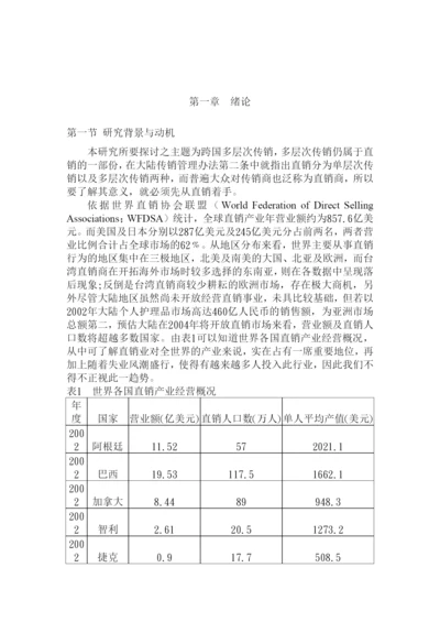 台湾的硕士论文跨国多层次传销商大陆市场经营策略.docx