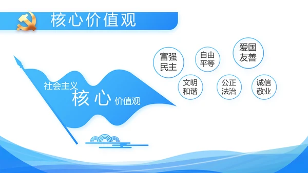 蓝色大气党建党支部工作汇报PPT