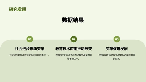绿色卡通插画教育学科研究报告PPT模板