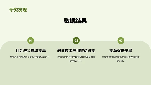 绿色卡通插画教育学科研究报告PPT模板