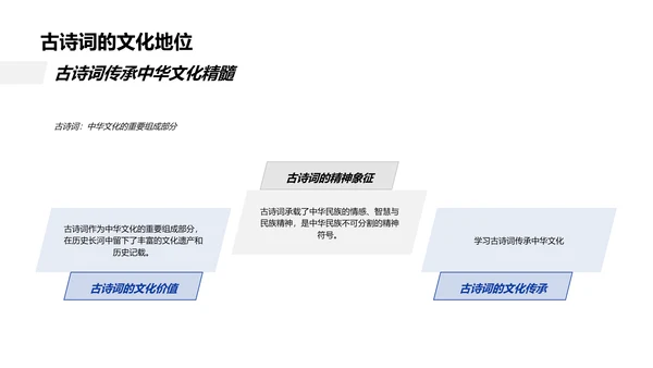 古诗词的魅力PPT模板