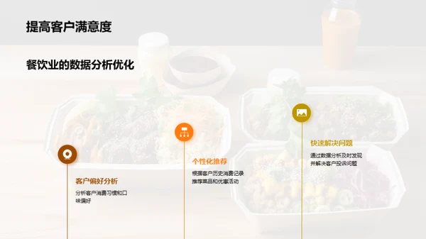 双十一餐饮数据解读