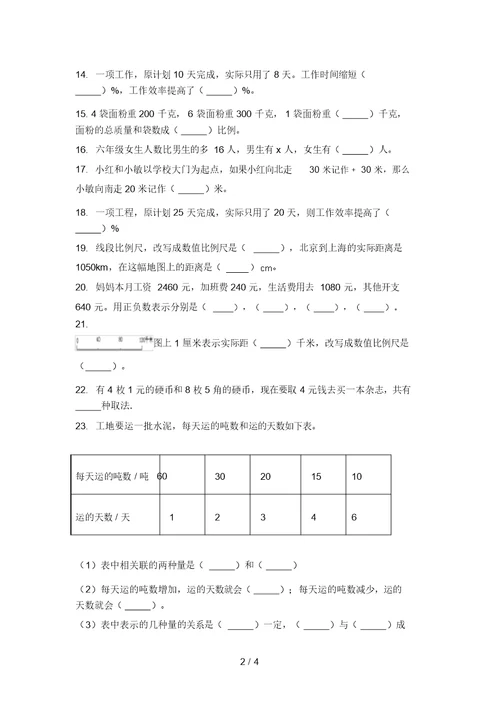 沪教版六年级数学上学期填空题课堂知识专项练习题精编