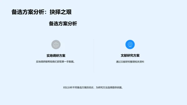 本科毕业答辩解读